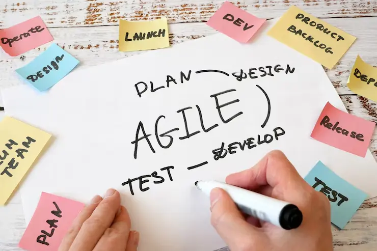 agile tester