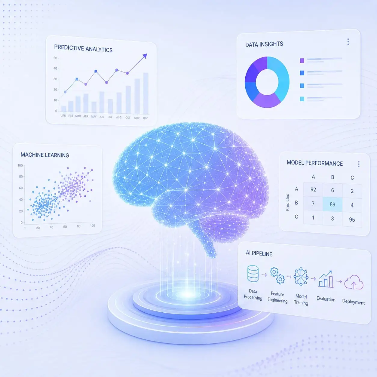 ai and data science