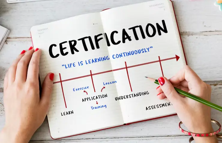 tezzonix certification