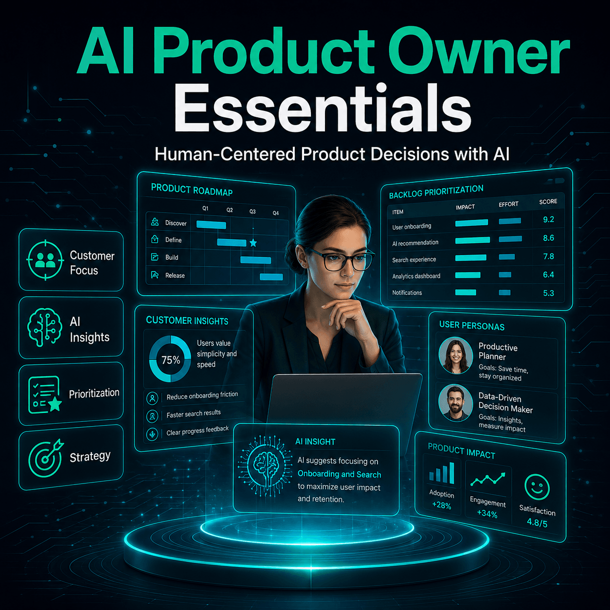 AI Product Owner Essentials - Image 2