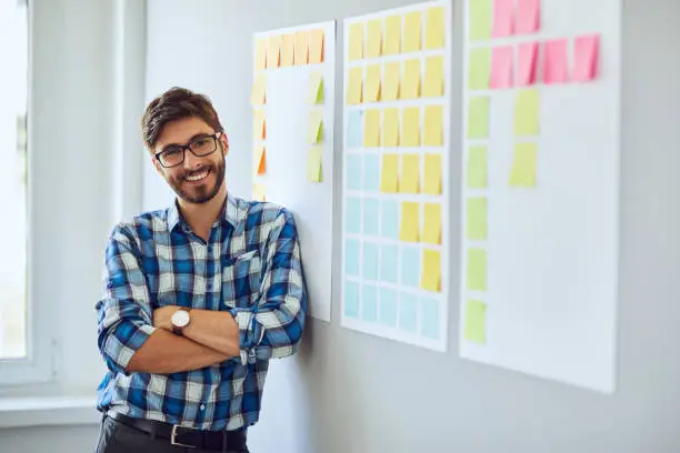AI product essentials